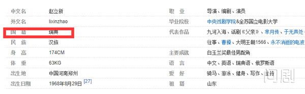 赵立新为什么是瑞典籍 自爆留学八月谈4个俄罗斯女友